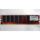 Память для сервера 512Mb DDR ECC Kingmax pc-2100 400MHz (Брянск)